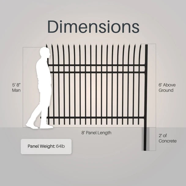 ALEKO - Commercial Grade 8-Panel Steel Fence Kit – Athens – 8x6 ft. Each