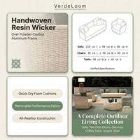 VerdeLoom Riviera Woven Lounge Set — Results & Stats